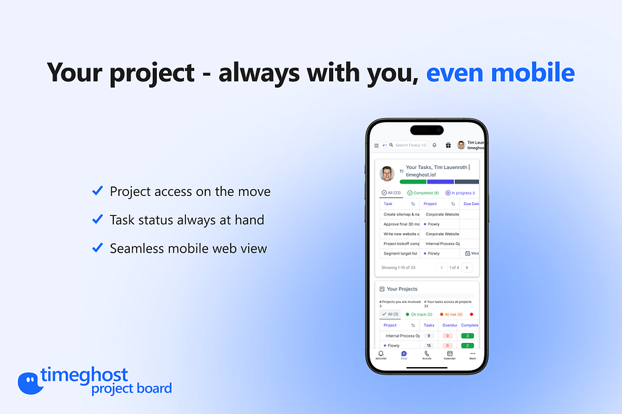 timeghost Project Board