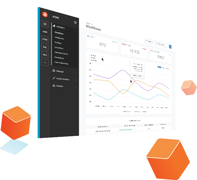 Apty.io