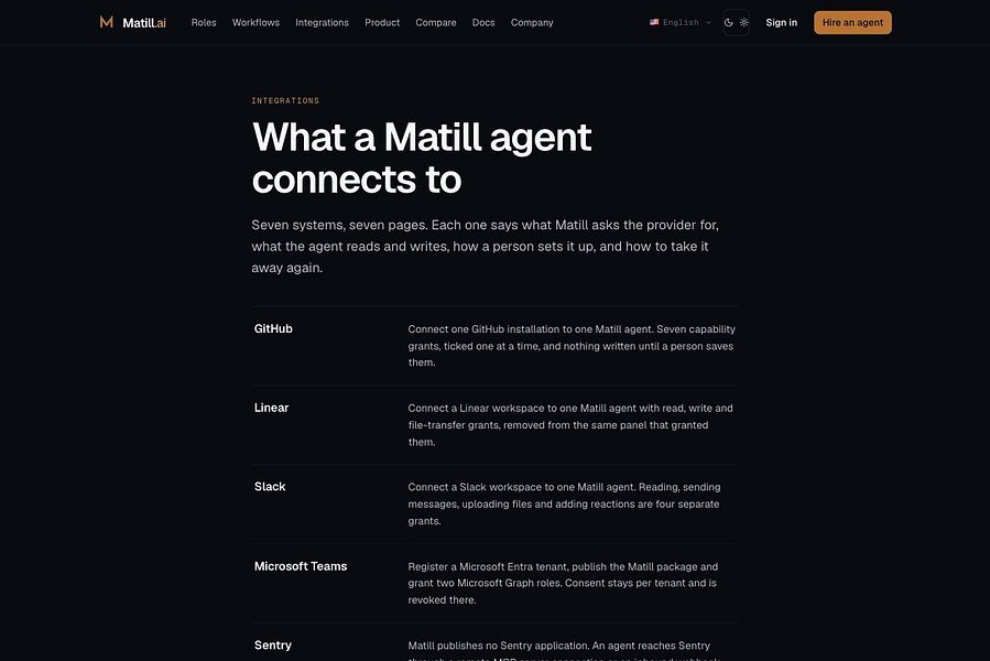 Matill