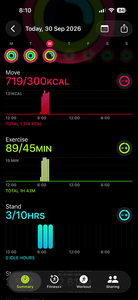 Fitness tracking app screen showing detailed activity statistics for September 30, 2026, including calories burned, exercise minutes, and standing hours.
