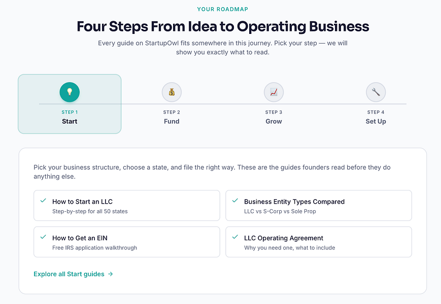 StartupOwl