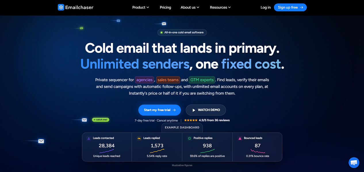 Emailchaser