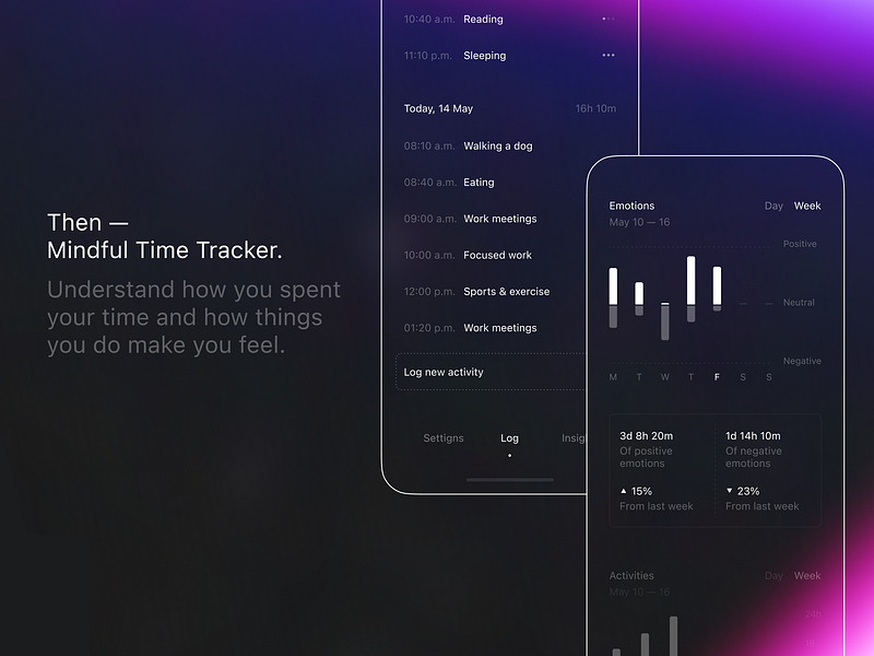 Then - Mindful Time Tracker