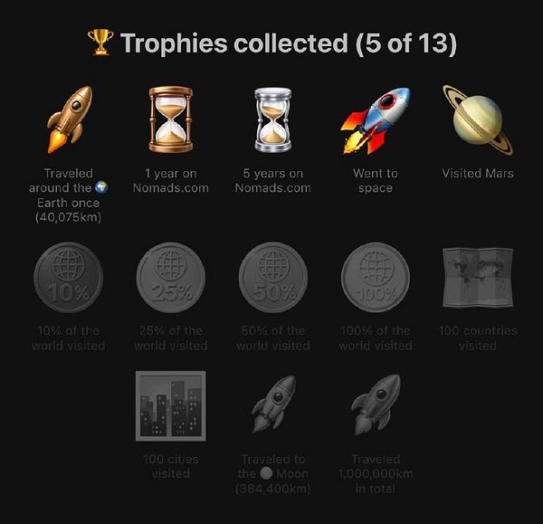A display of various trophies and awards on wooden shelves in a kitchen setting.