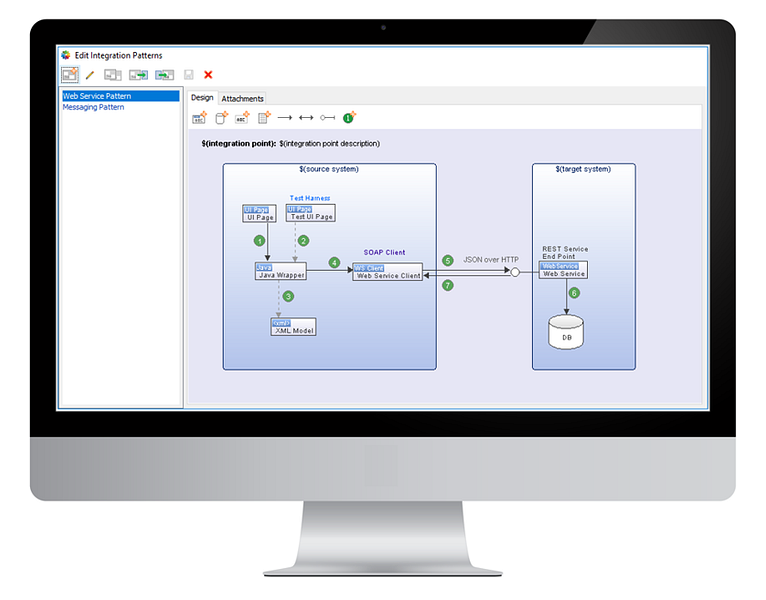 DreamCatcher Agile Studio