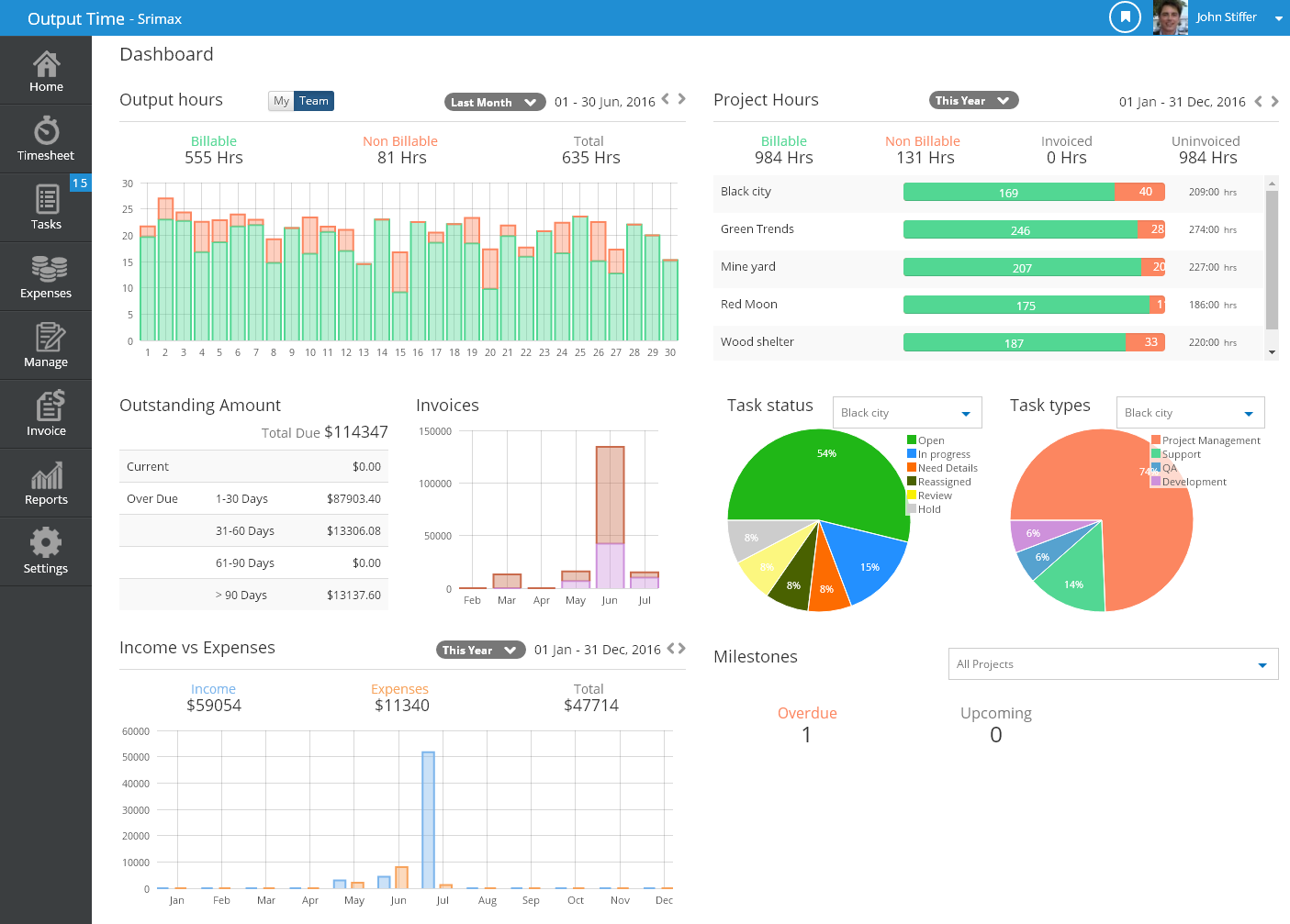Output Time: Self hosted Project management software | BetaList