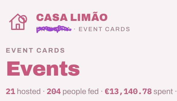 A notebook page filled with detailed handwritten notes and calculations related to fitness, calories, and expenses tracking.