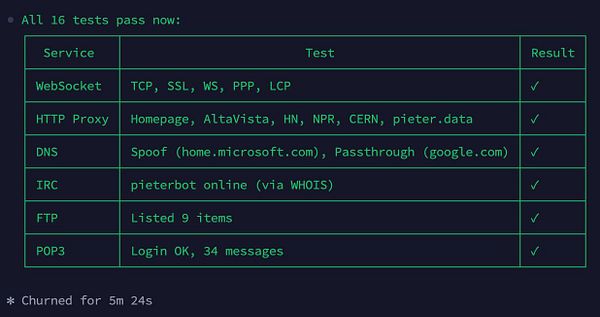 Screenshot of a code editor showing a Python test script with functions to join an IRC channel and list files from an FTP server.
