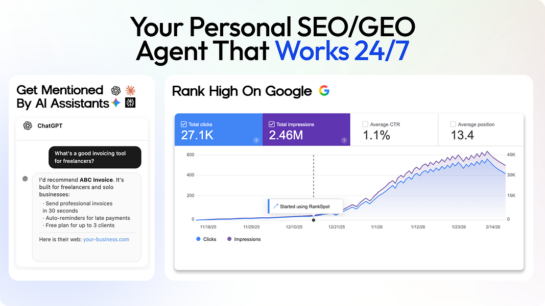 RankSpot – Automate daily SEO articles that rank on Google and AI answers visual 4