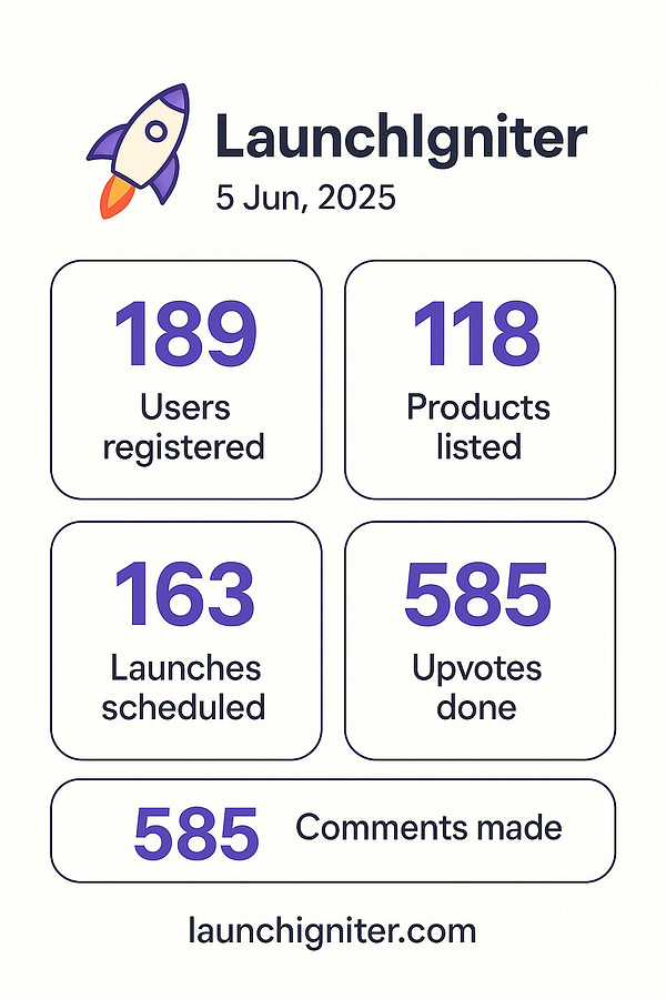 Daily update statistics for LaunchIgniter on June 5, 2025.