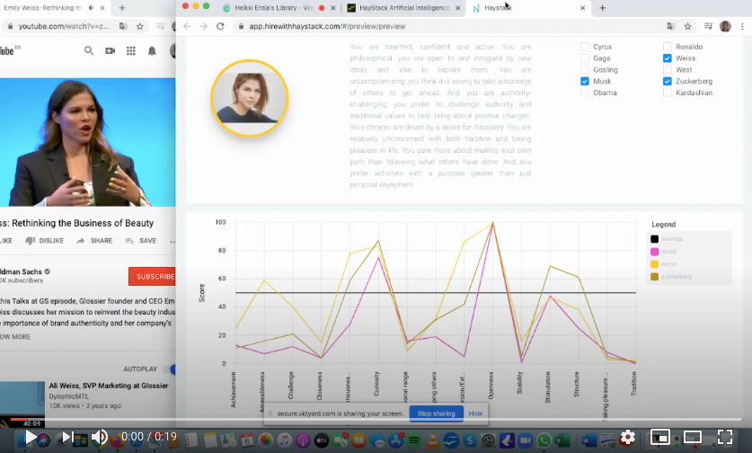 HayStack Analytica