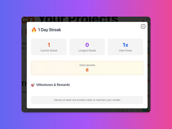 The image displays a user interface for tracking a daily streak feature.