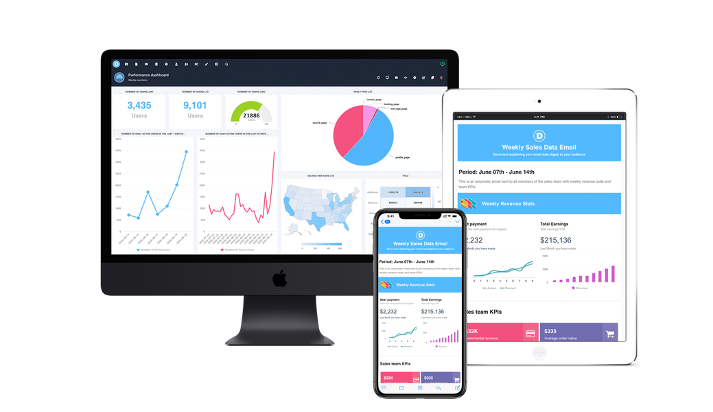 DataReportive