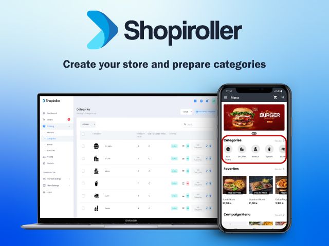 Shopiroller