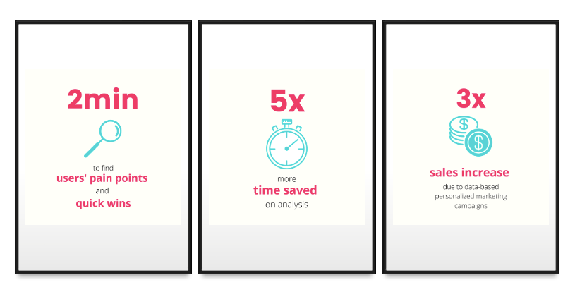 cux.io