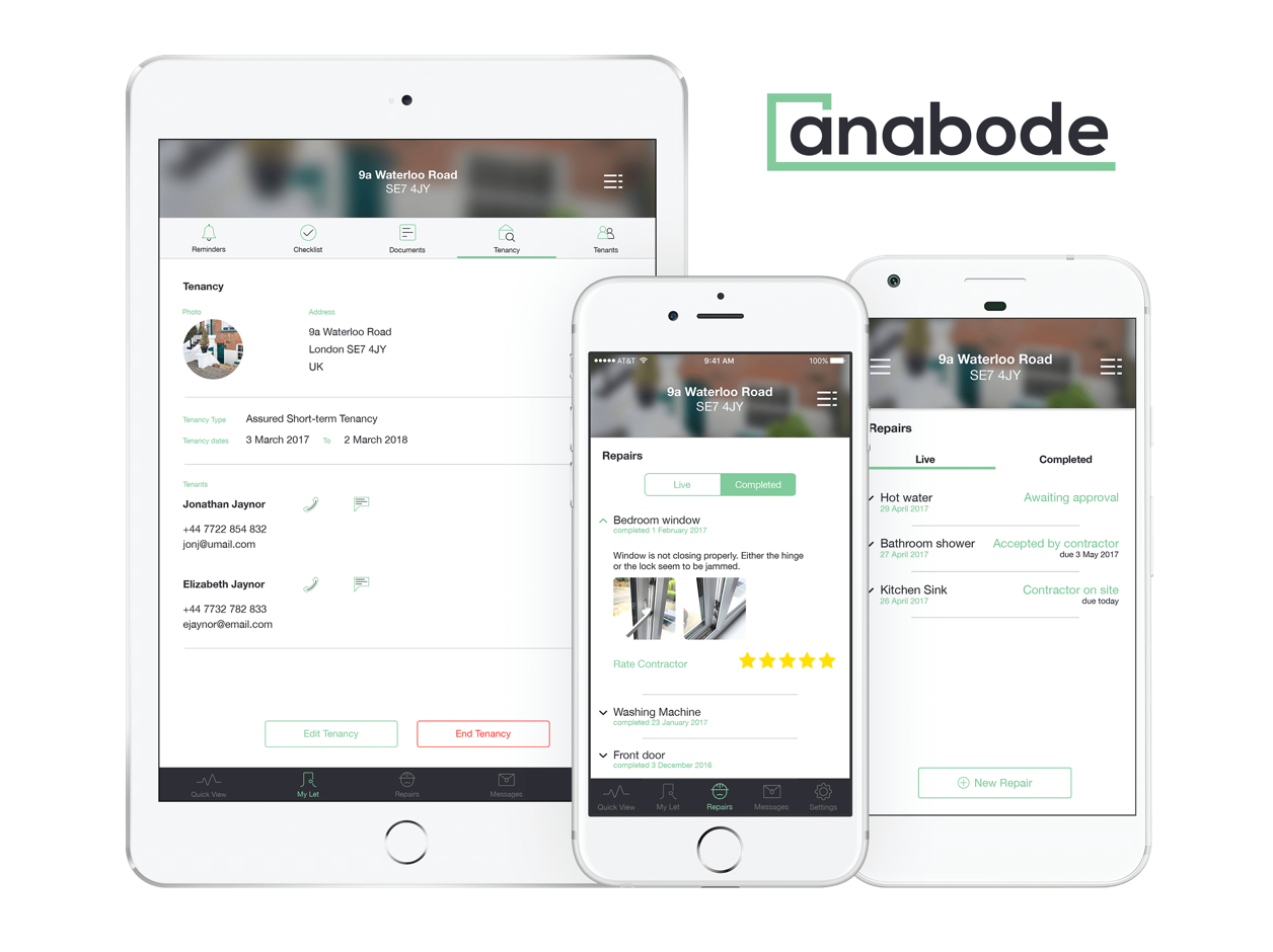 anabode.co logo