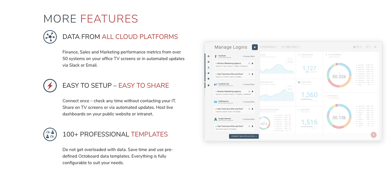 Octoboard for Investors