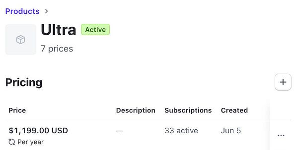 The image displays the pricing details for the Ultra product, indicating an upgrade in subscription cost.
