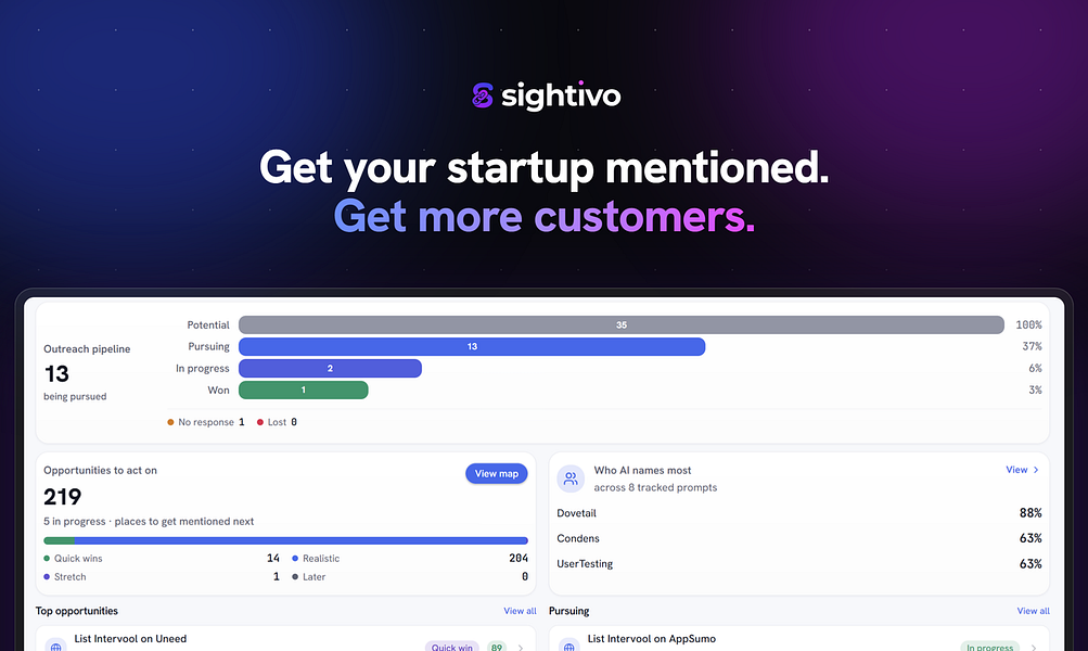 Sightivo