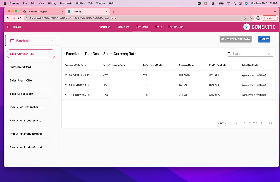 Conektto API Lifecycle Fabric