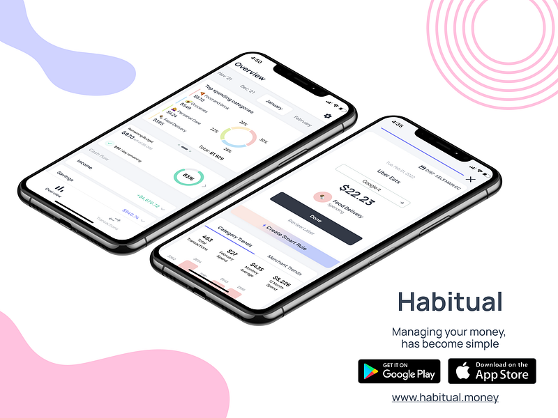 Habitual Money