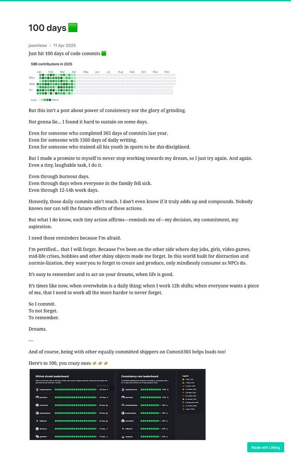 The image features a detailed blog post reflecting on 100 days of code contributions, accompanied by visual statistics and personal insights.