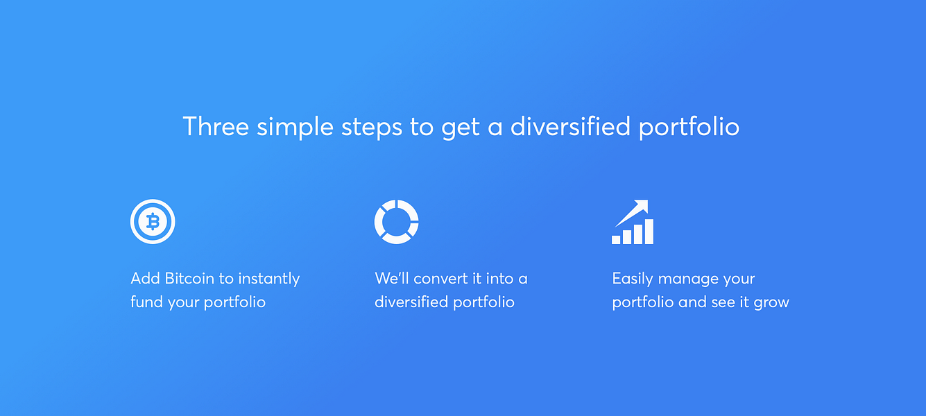 Libertypool Blockchain Index