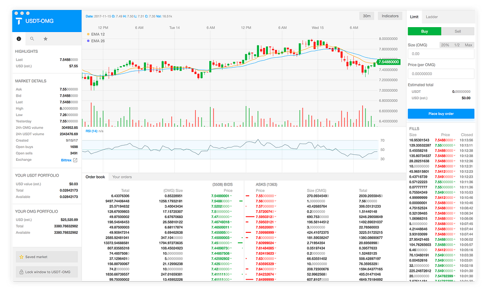Tradedash