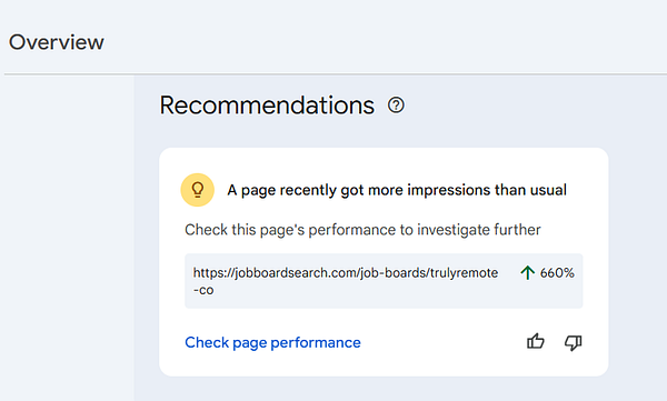 The image displays a performance overview for a webpage with increased impressions.