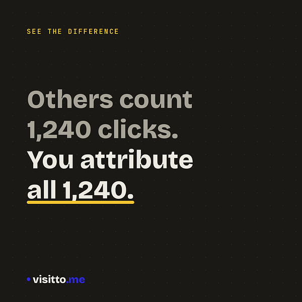 visitto.me