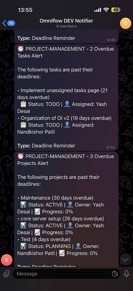 A Telegram notification displaying overdue tasks and projects for a project management system.