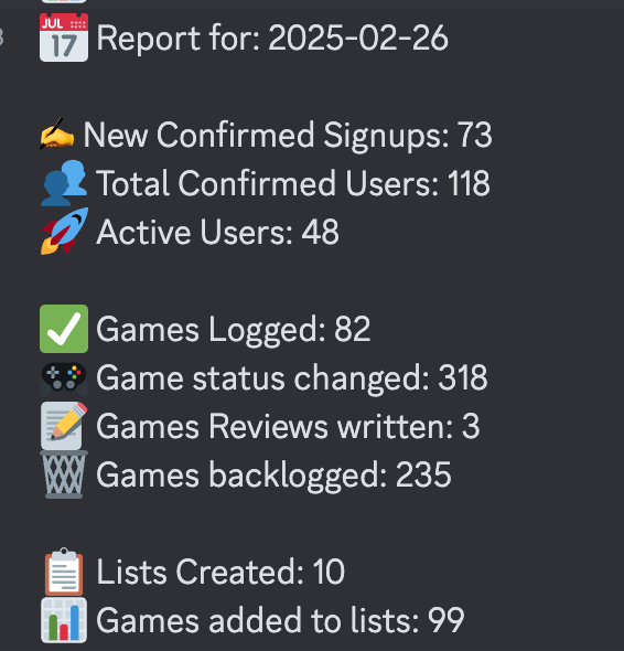 A report detailing user activity and game statistics for a Discord channel on February 26, 2025.