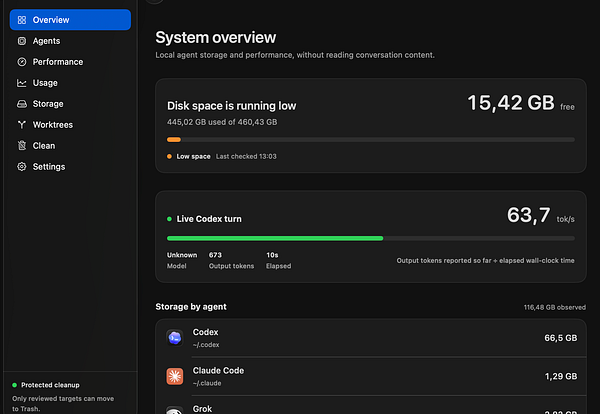 Screenshot of a terminal window showing disk space usage details obtained using the 'df -h' command.