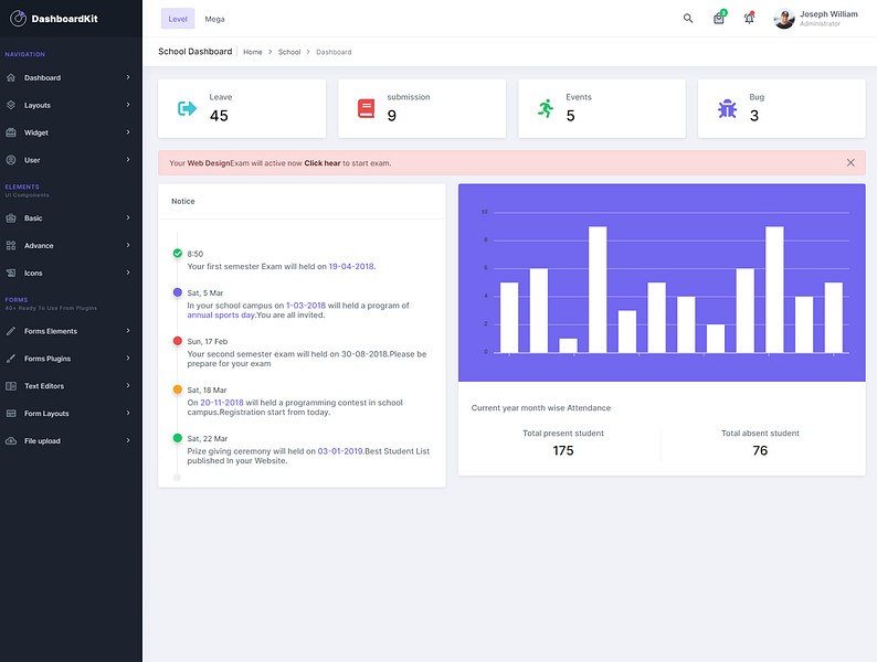 DashboardKit