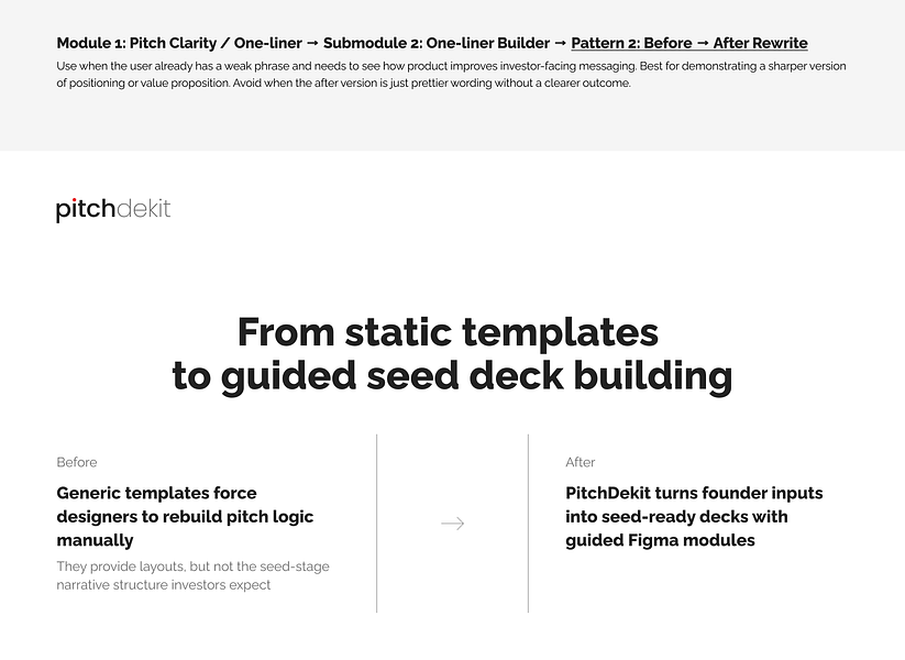 PitchDekit