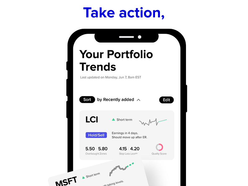 Stocksignal