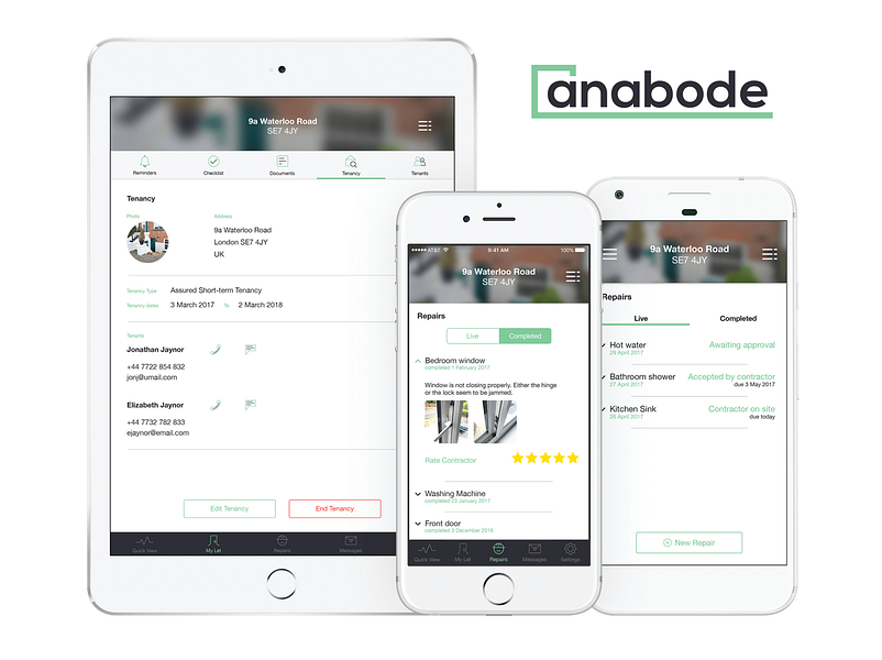 Anabode