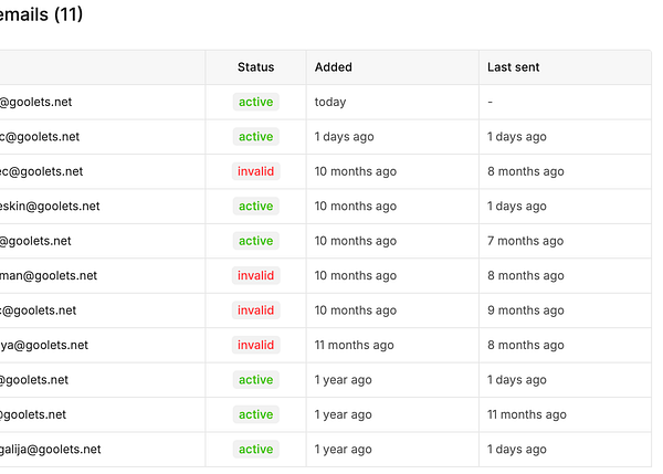 The image displays a table listing the statuses of connected email accounts for a customer.