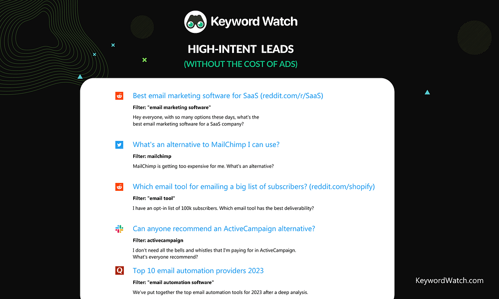 Keyword Watch