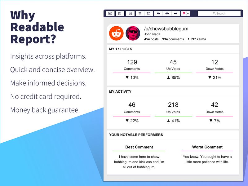 Readable Report
