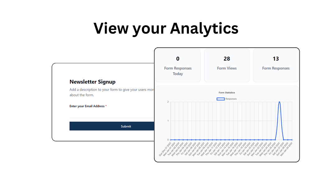 Rowform create forms that convert betalist