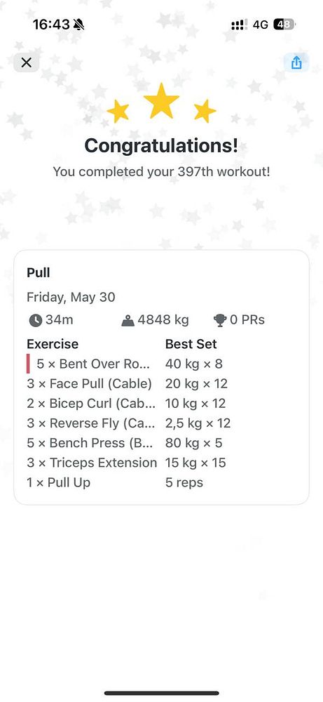 A workout summary screen displaying details of a completed exercise session.
