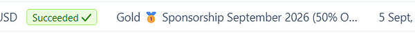 A dashboard showing job sponsor statistics with a focus on a gold sponsorship renewed for the 11th month.