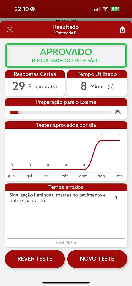 The image displays the results of a driving test with a focus on performance metrics and error topics.