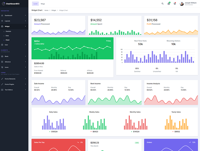 DashboardKit