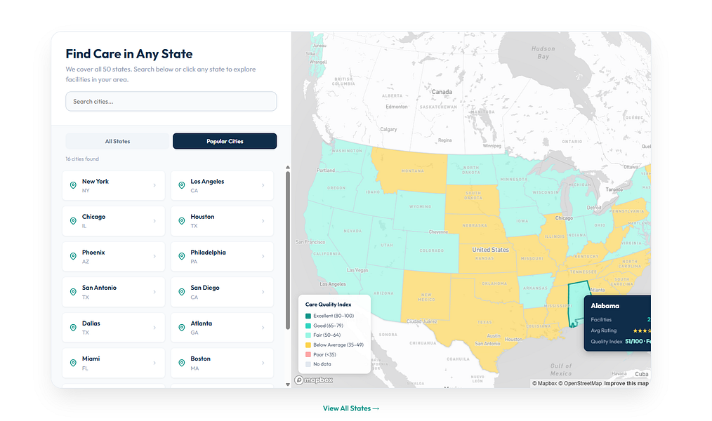 The Care Ratings