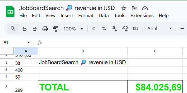 Screenshot of a revenue dashboard showing metrics related to 'WRGR' with earnings and sales data.