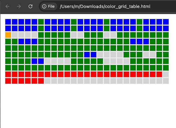 A colorful grid layout displayed in a web browser interface.
