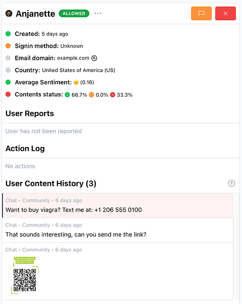 Lasso Moderation