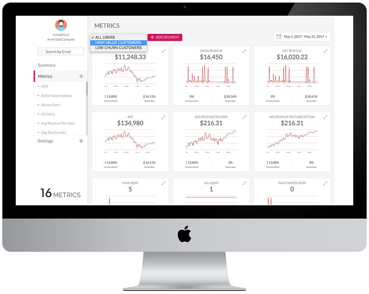 16Metrics
